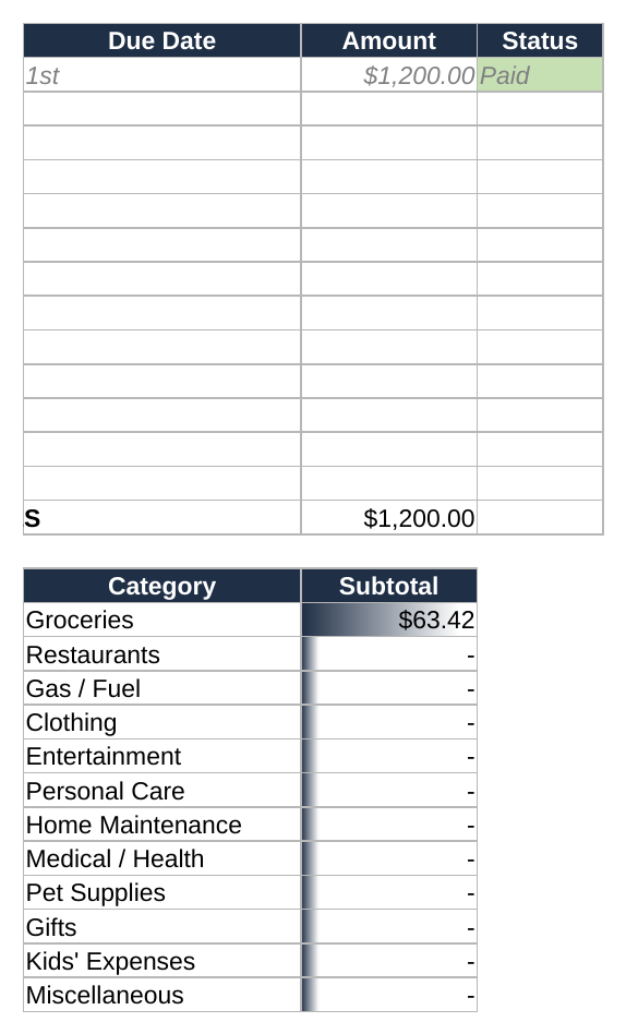 Penny To Power Budget Tracking Spreed Sheet